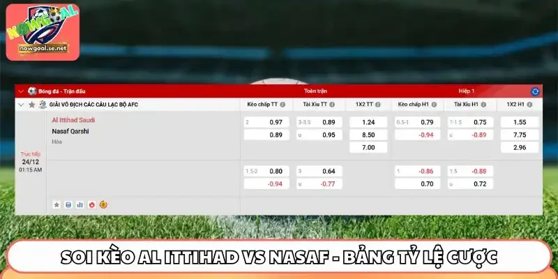 soi keo al ittihad vs nasaf bang keo Bảng tỷ lệ cược giữa Al Ittihad vs Nasaf 01h15 24/12/2025