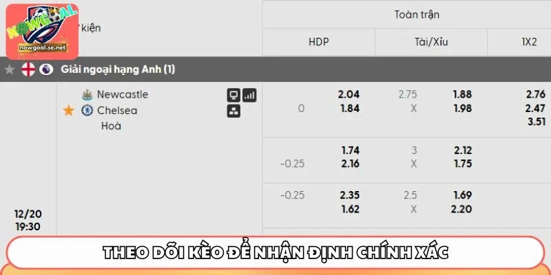 Theo dõi kèo để nhận định chính xác