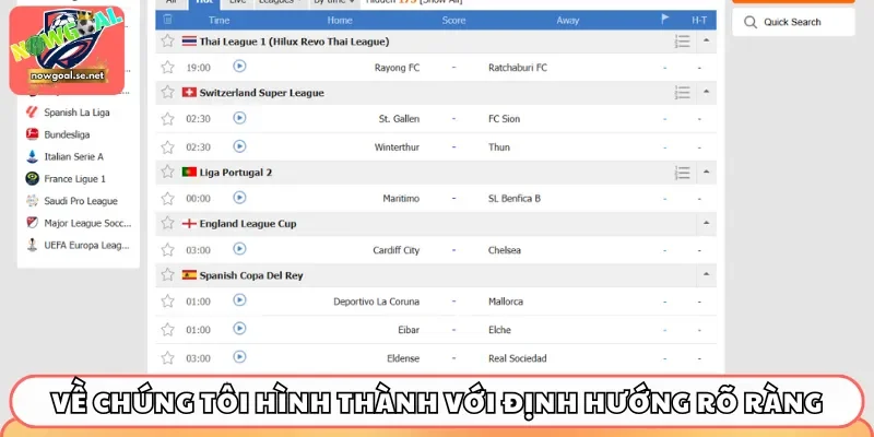 ve chung toi dinh huong Về chúng tôi hình thành với định hướng rõ ràng